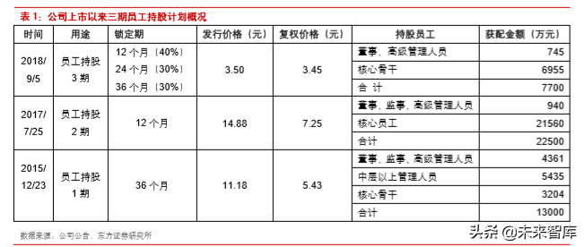 楚江新材深度解析：铜带加工龙头，纤维预制体编织领导者