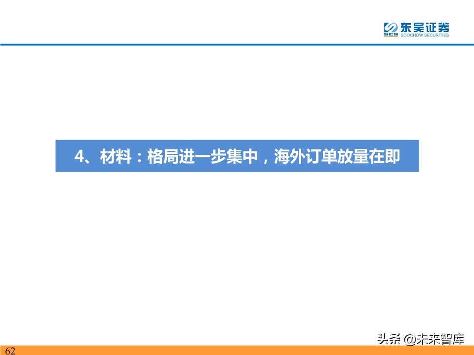新能源汽车行业19年总结及20年预测：国内寒往春来，海外初露峥嵘