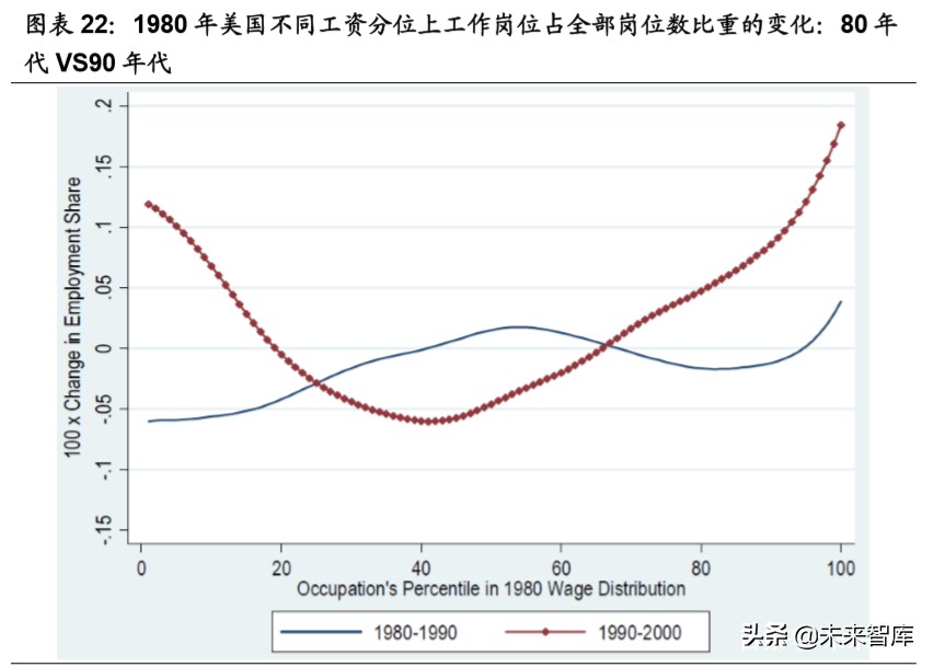 智能经济深度研究：人工智能时代的经济增长、产业格局与大国博弈