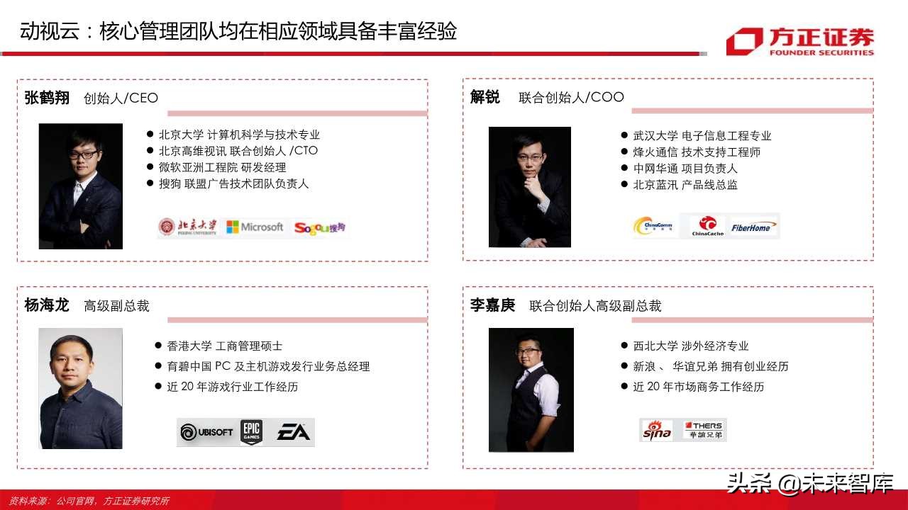 云游戏行业深度报告（66页）：中国云游戏之路