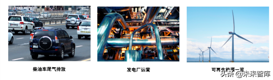 德勤氢能源及燃料电池交通解决方案白皮书（104页）