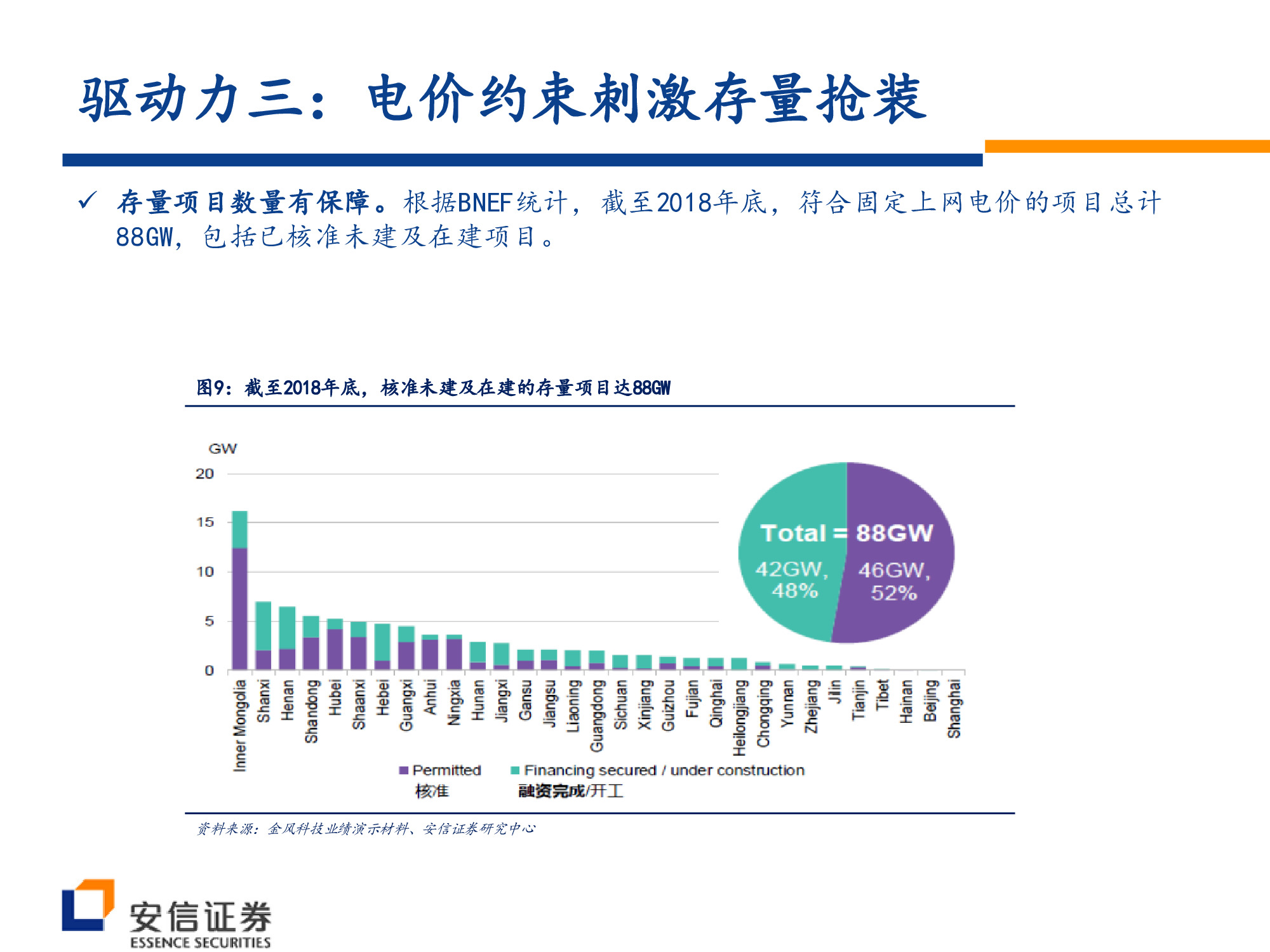 风电行业深度研究：风电大周期开启，复苏趋势望加速.pdf