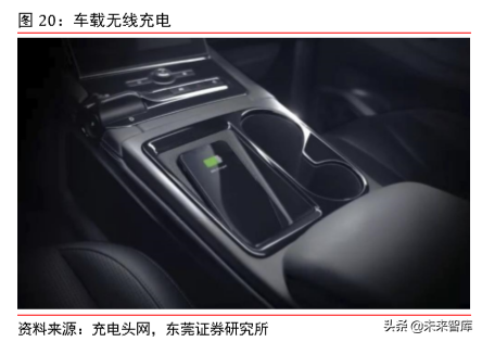 5G射频行业专题报告之信维通信深度研究