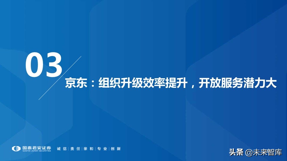 電商三強阿里、京東、拼多多深度研究：創新永不止，三強各千秋