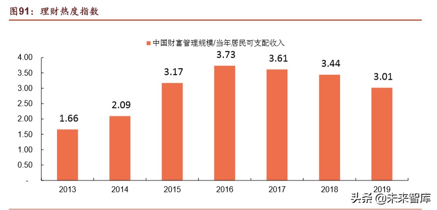 腾讯帝国深度剖析：森林之后是更大的森林