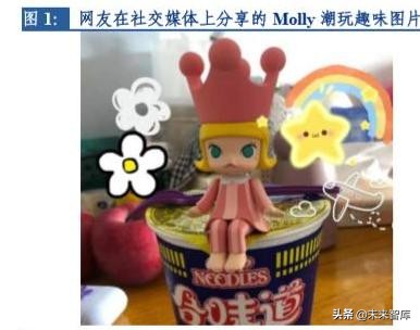 潮流玩具专题报告：从盲盒看精品文创行业机会