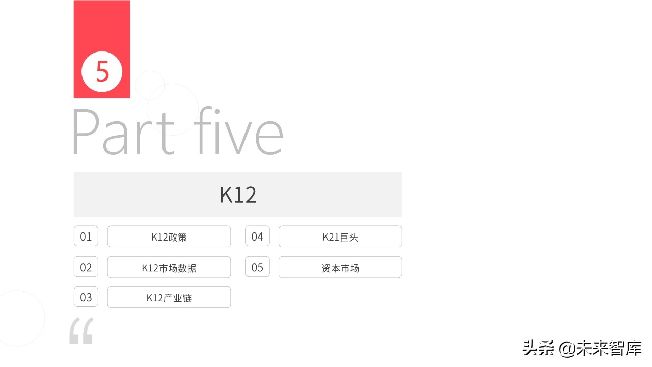 2019年中国教育行业投融资分析报告（156页）