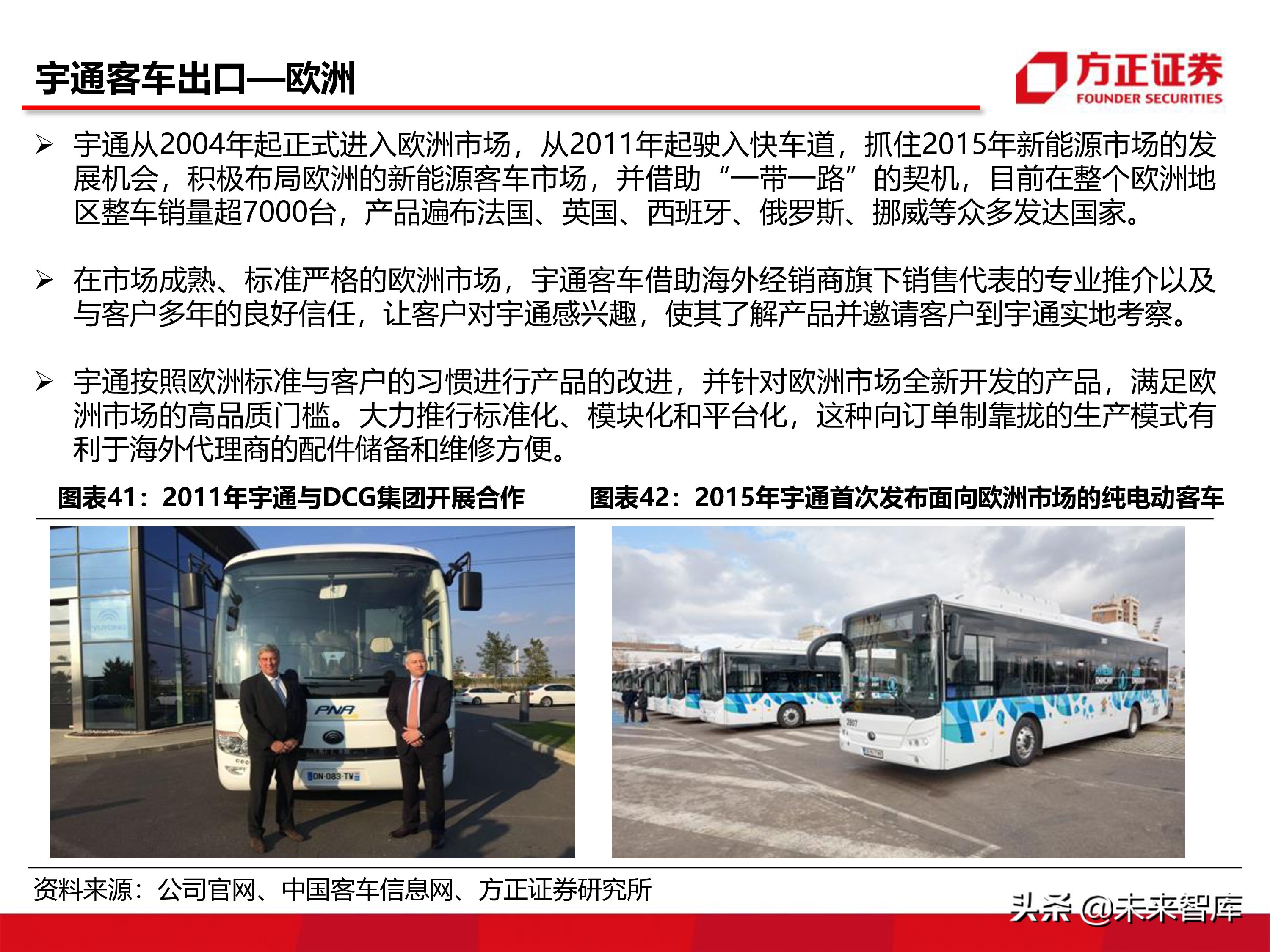 宇通客車深度分析報告（86頁ppt）