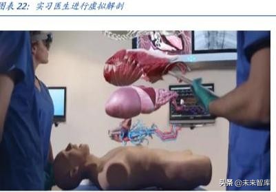 电子行业深度报告：5G让AR/VR插上翅膀