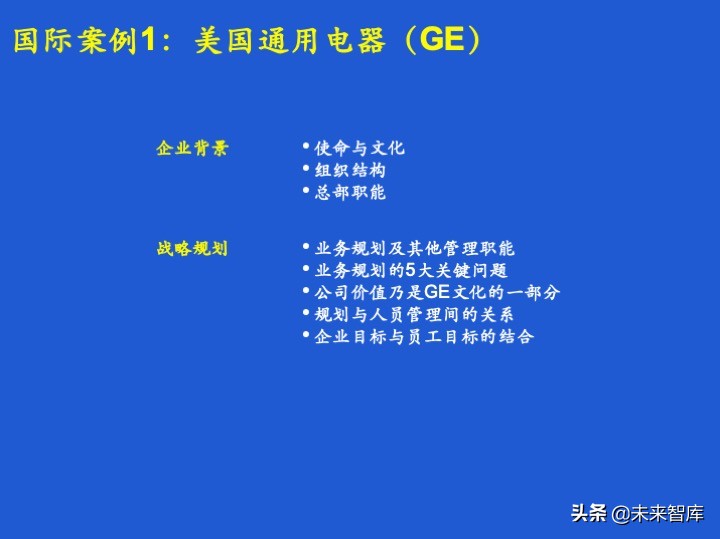 经营计划和预算体系、案例、模版