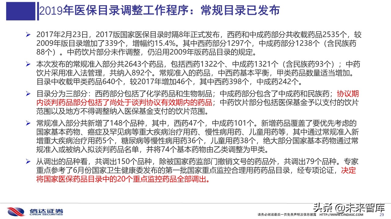 2019医保目录谈判总结与展望