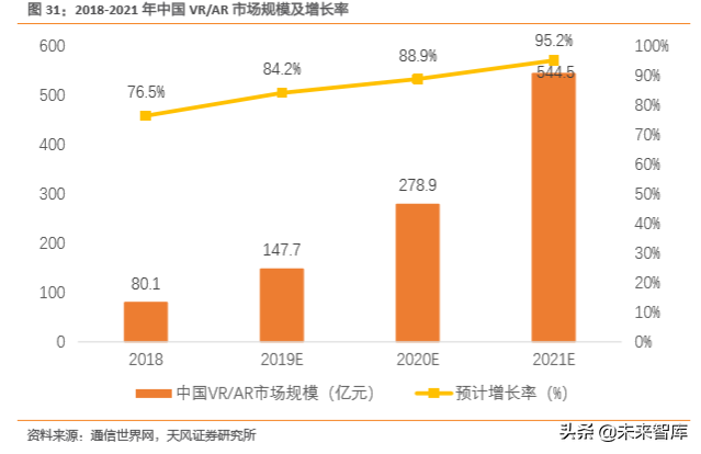 电子连接器行业专题：BTB连接器是智能手机连接主流