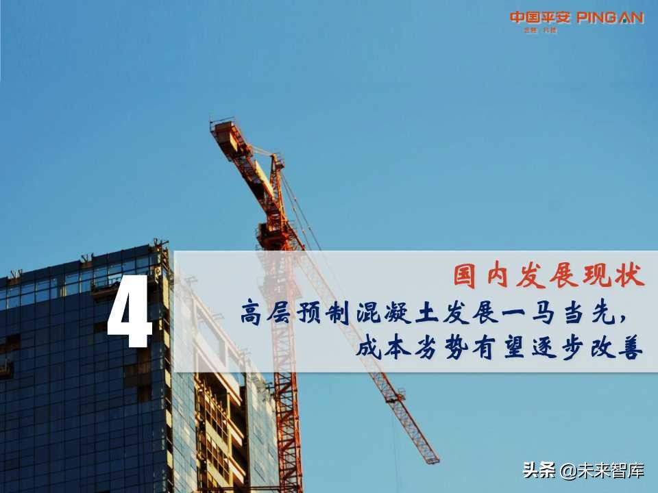 装配式建筑行业全景图