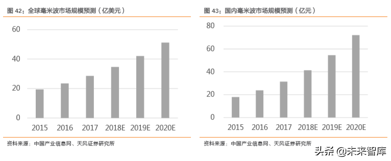汽车零部件行业研究之华域汽车深度解析