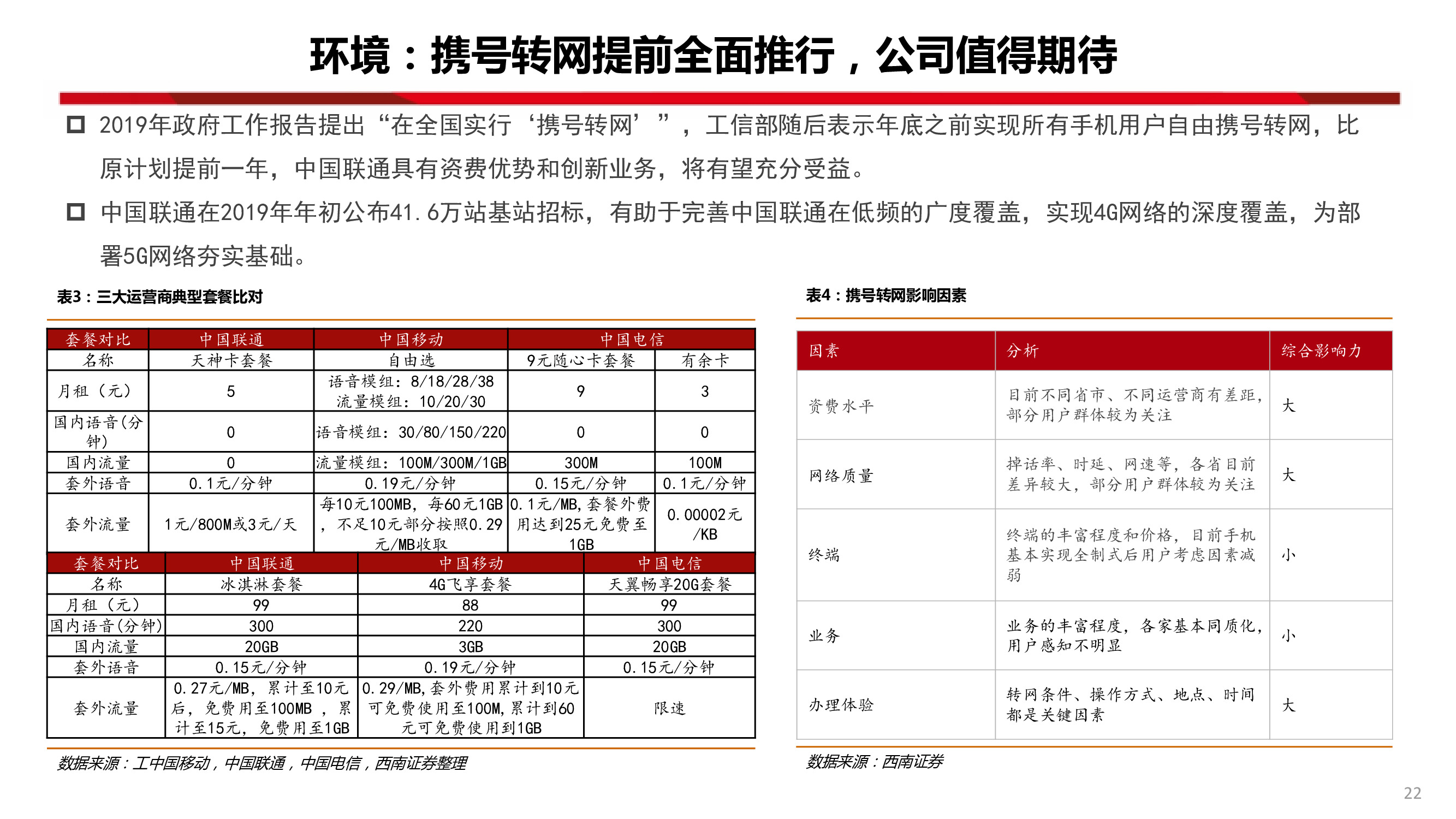 中國聯通深度研究：內生改善成效顯著，代際更替迎接質變