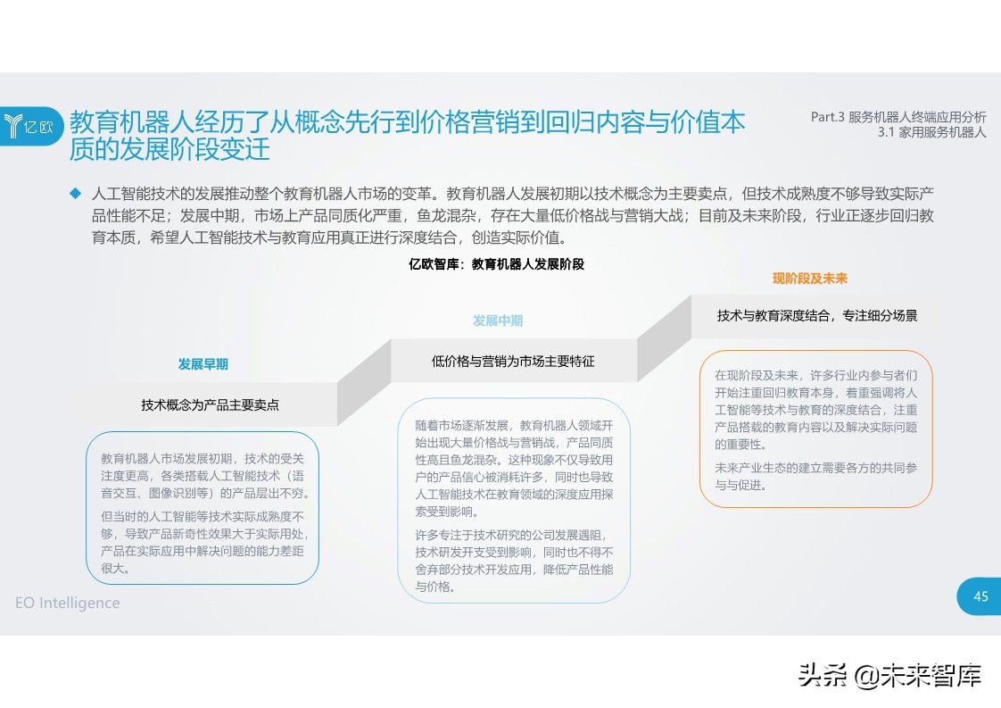 2020中国服务机器人产业发展研究报告