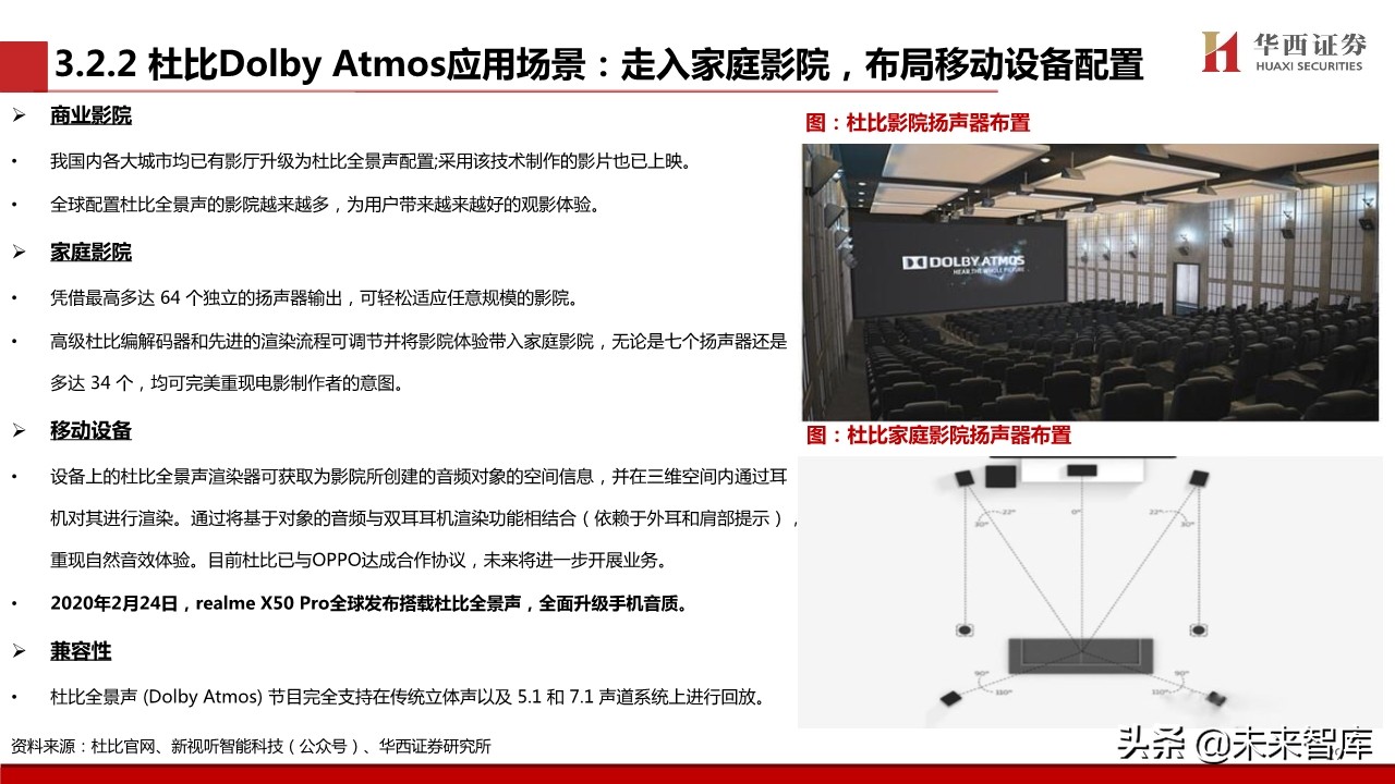 超高清视频行业专题报告：超高清视频标准深度解析