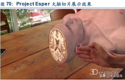 5G+AI的杀手级应用：VR+AR深度研究报告