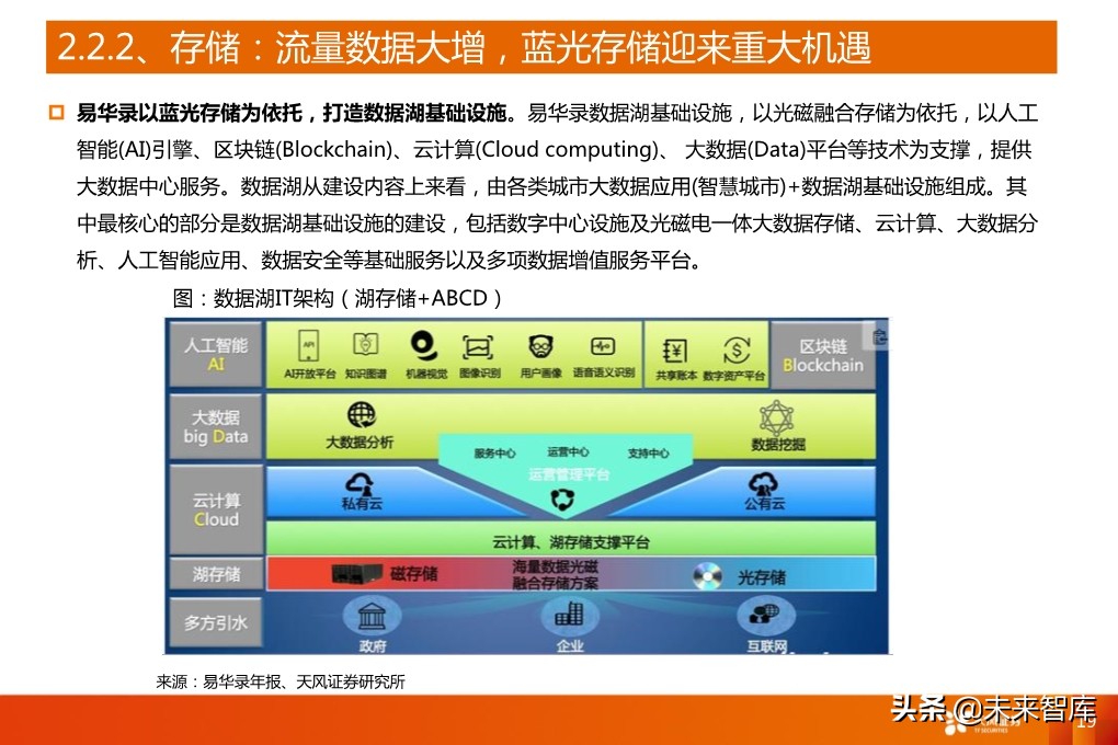 5G产业深度报告：从基础设施到产业应用全面盘点（94页）