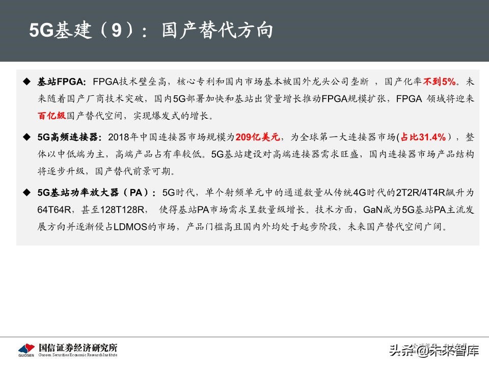 5G新基建最新进展及投资机会深度分析报告