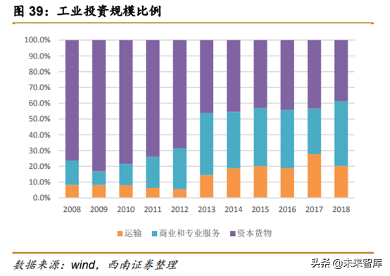 中美创投市场分析：中美PE／VC年度分析与展望