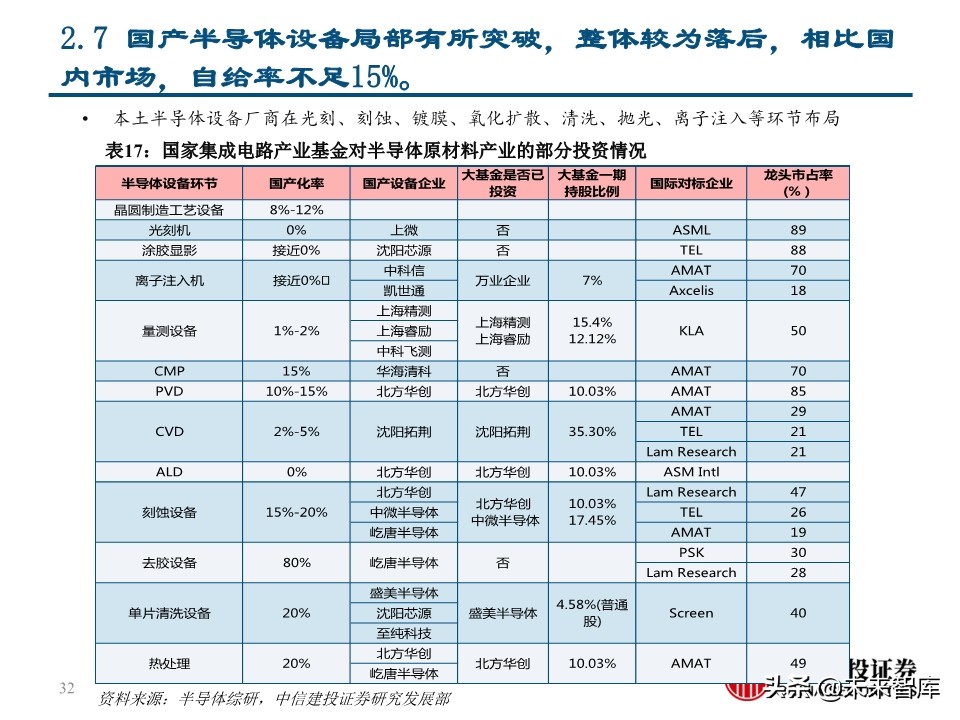 华为深度报告：华为这一年，制裁与禁令下的绝地求生