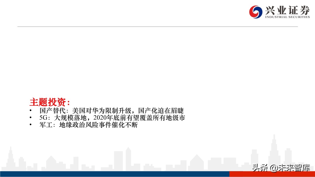 2020年下半年A股市场展望：蛰伏中孕育生机