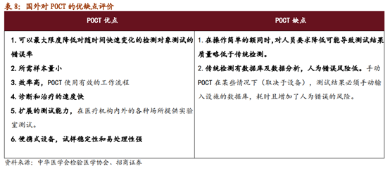 医疗检测之POCT行业深度报告：新市场，新技术，新预期