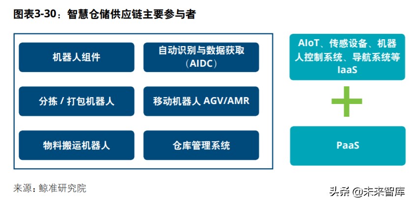 中国创投市场发展报告2020