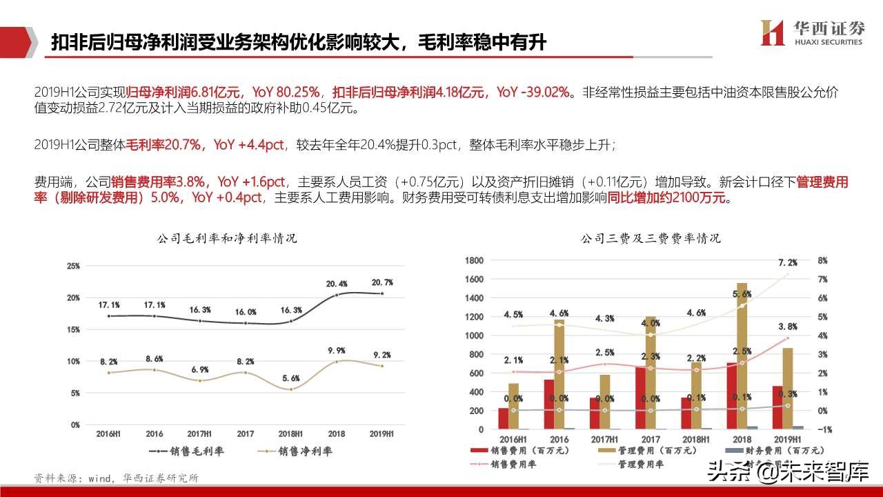 航天信息深度解析：传统税控+智慧网信