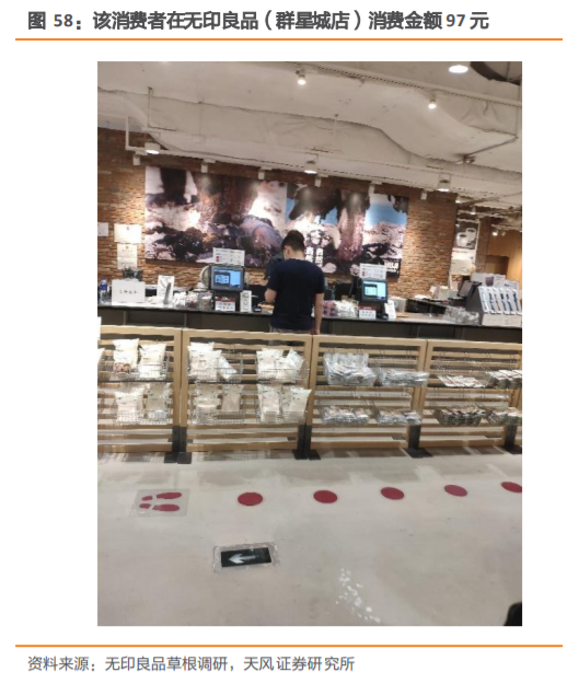 无印良品深度研究：暗访探店，告诉你到底卖的好不好