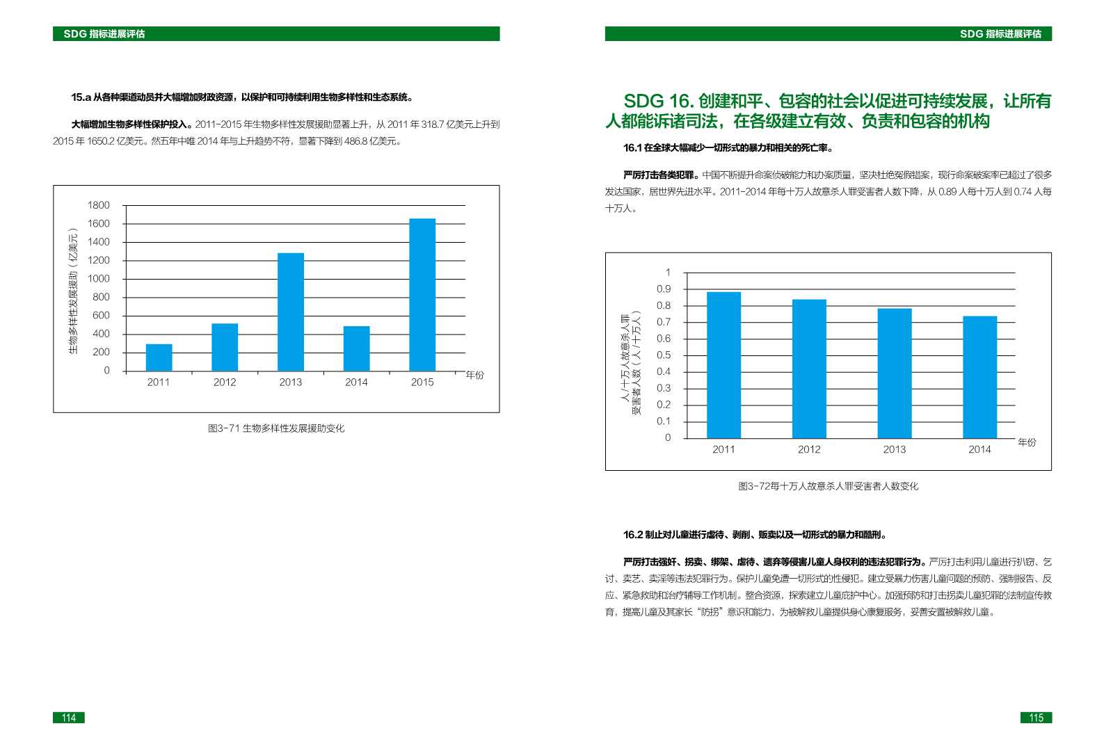 中国可持续发展目标(SDGs)指标构建及进展评估报告2018