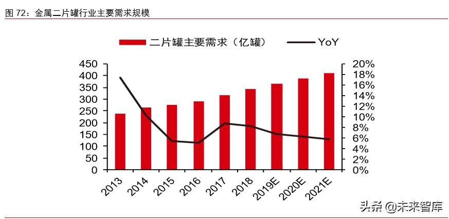 新冠疫情對科技和消費產業影響前瞻分析：三大趨勢