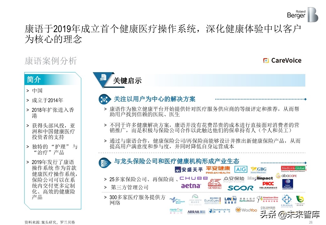 羅蘭貝格健康險價值鏈突圍：管理型總代理模式的崛起