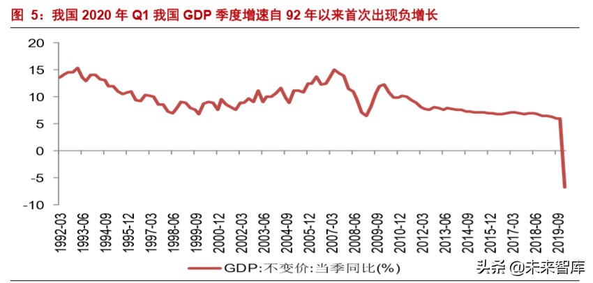 轨道交通设备行业专题报告：新老基建同发力，十四五大有可为