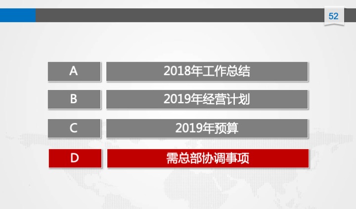 管理工具推荐：XX公司年度经营计划（54页PPT）