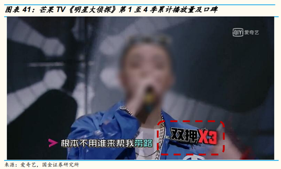 网络视频行业研究：网络综艺是视频平台进入新时代的门票吗？