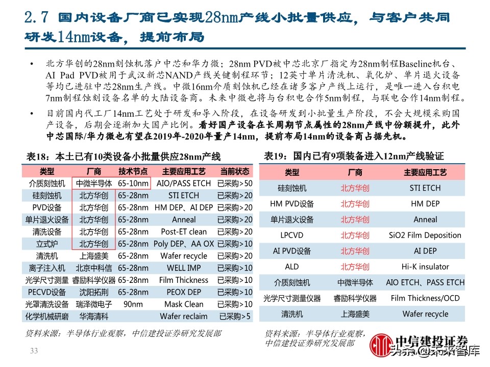 华为深度报告：华为这一年，制裁与禁令下的绝地求生