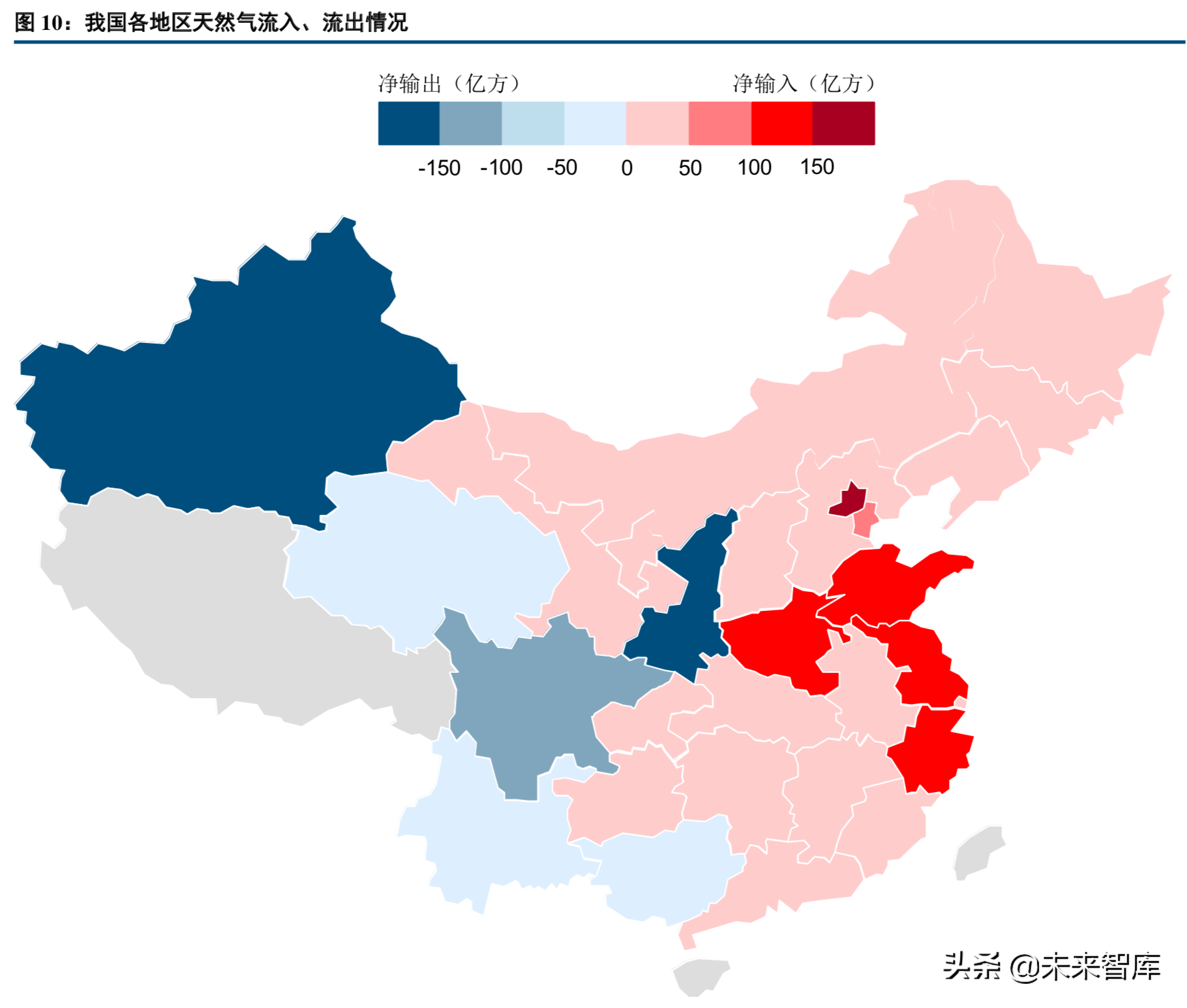 天然气产业链：管网公司将至，中游储运环节迎来破冰