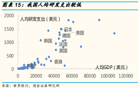 2019年中经济、政策与大类资产配置展望：第二次改革开放的契机