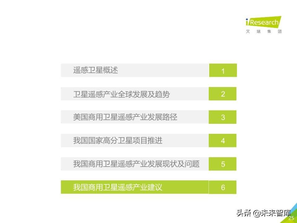 卫星遥感行业研究报告