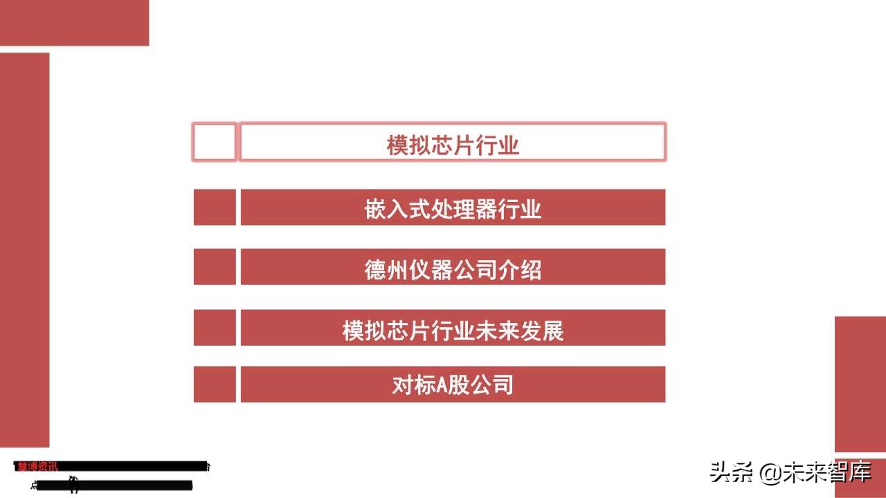 模拟芯片行业专题报告：从德州仪器看圣邦股份
