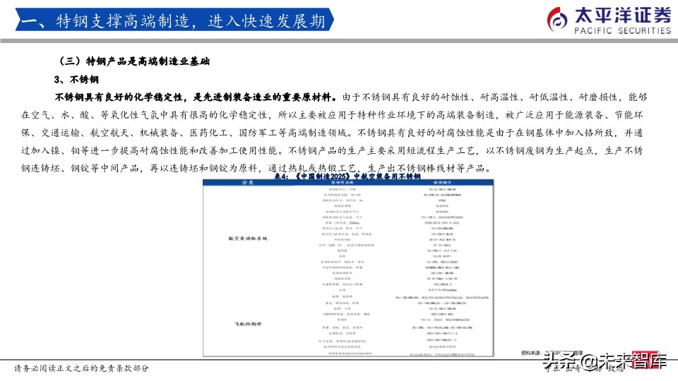 特钢行业专题报告：我们正站在特钢腾飞的起点上
