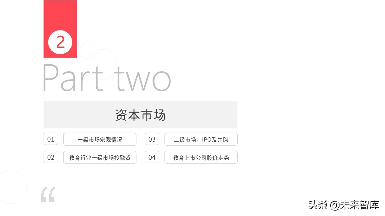 2019年中国教育行业投融资分析报告（156页）