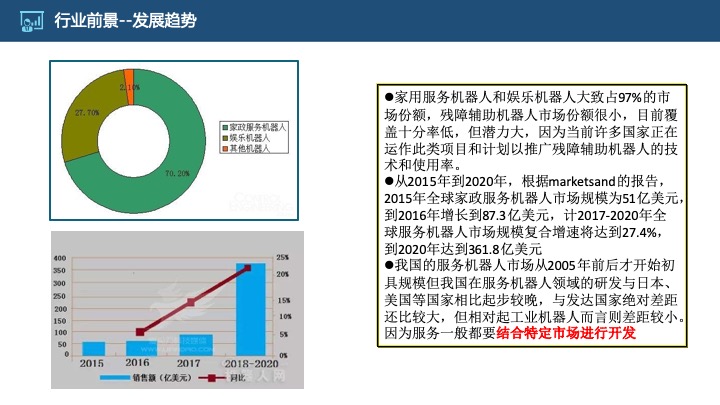 管理工具推荐：HRG康养所战略规划（商业计划书）