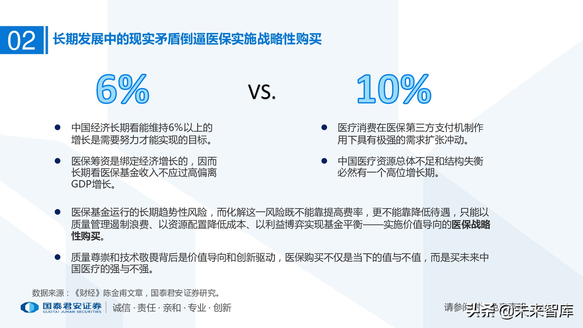 110页PPT深度解析医疗体系变革新时代