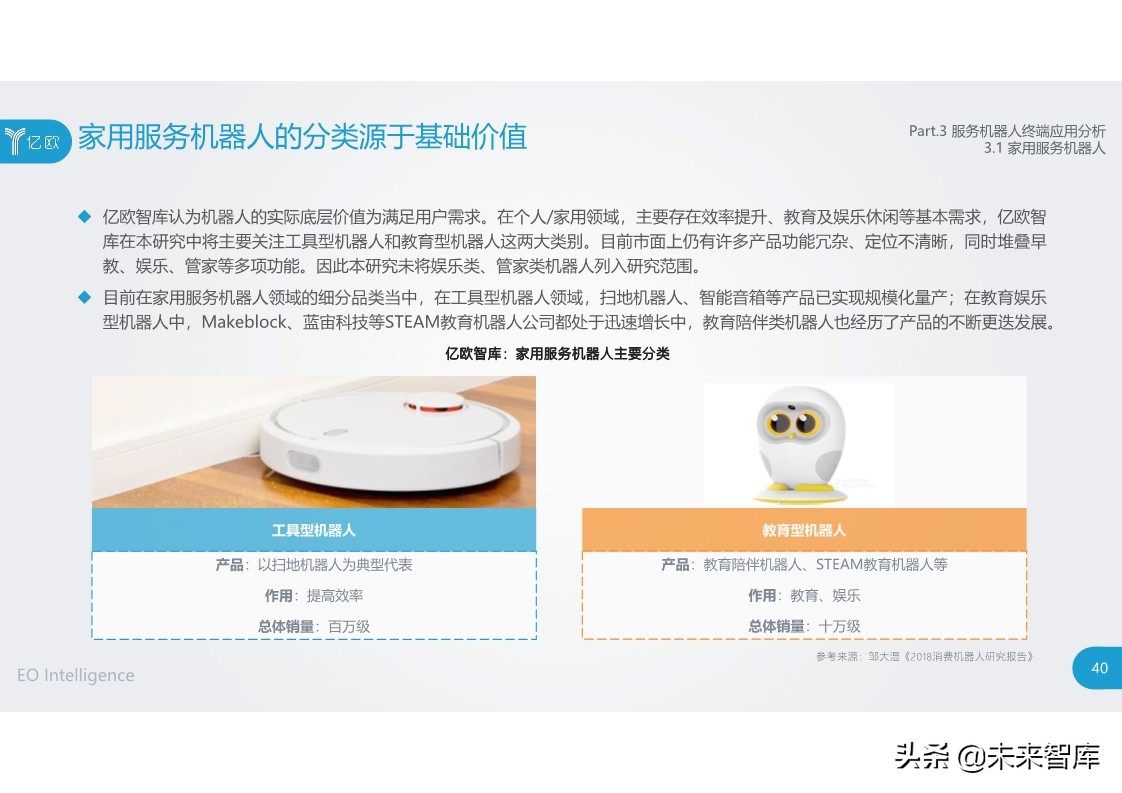 2020中国服务机器人产业发展研究报告