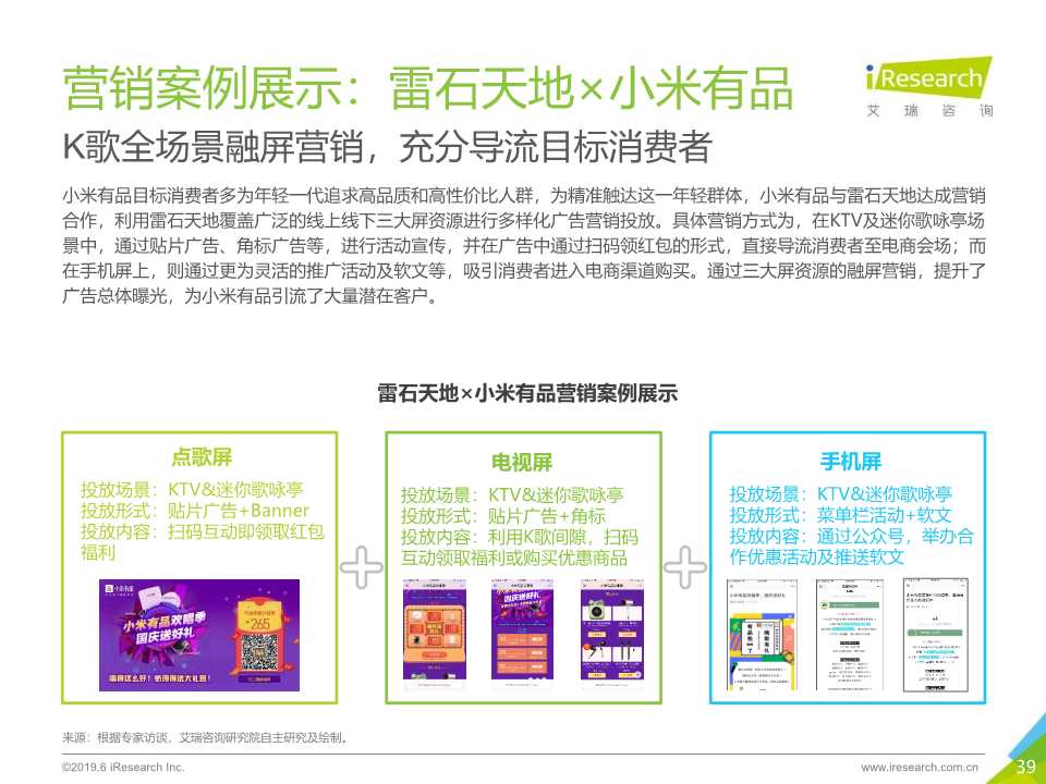 2019年K歌新媒体场景营销白皮书