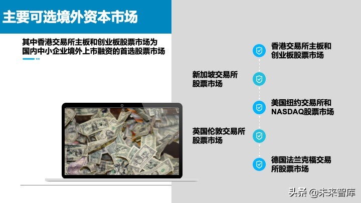 2020中国中小企业融资模式大全（85页）