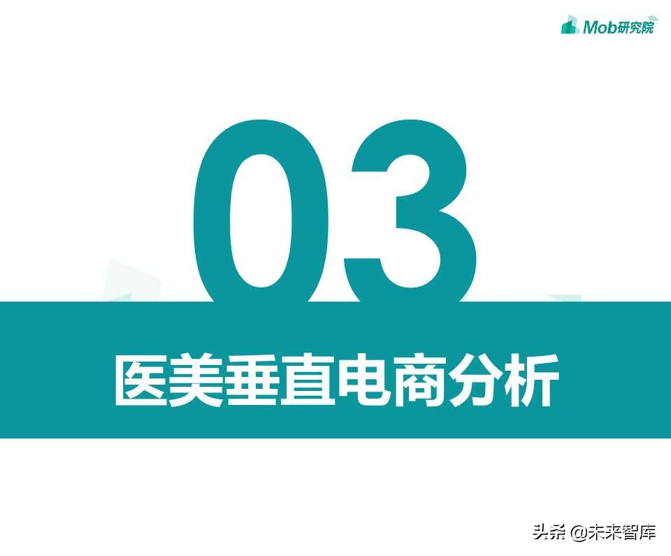 医美电商行业报告2019
